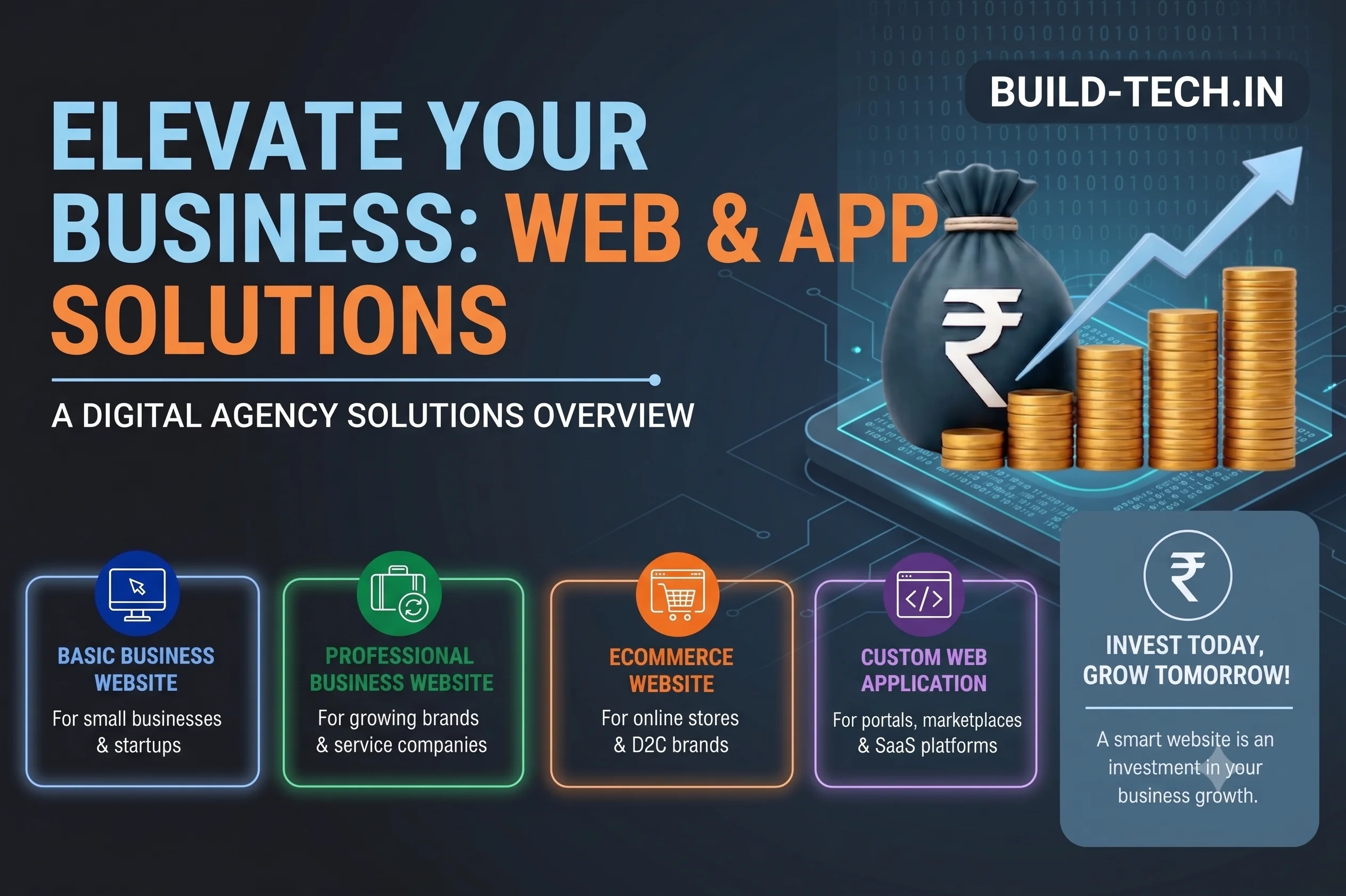 How-Much-Does-Website-Designing-Cost-in-Delhi-Full-Pricing-Breakdown