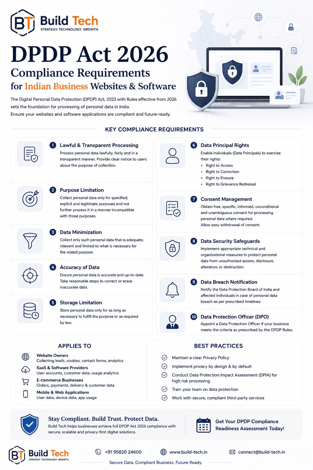 DPDP Act 2026 compliance requirements for Indian business websites and software